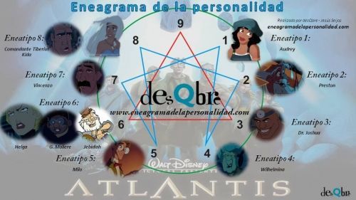 Atlantis