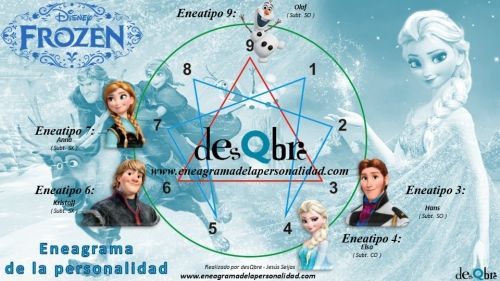Frozen