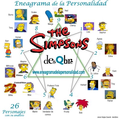 Simpson