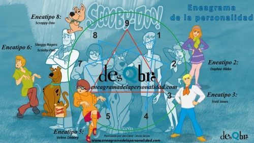 Scooby-Doo