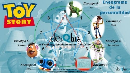 Toy Story 