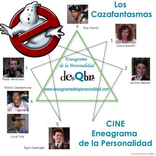 Los Cazafantasmas