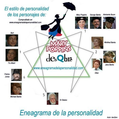 Mary Poppins